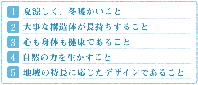 エアサイクルの家はこんな家